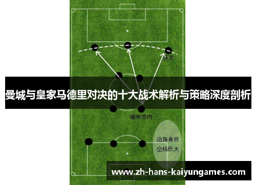 曼城与皇家马德里对决的十大战术解析与策略深度剖析