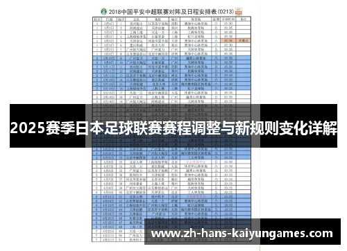 2025赛季日本足球联赛赛程调整与新规则变化详解