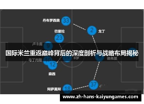 国际米兰重返巅峰背后的深度剖析与战略布局揭秘