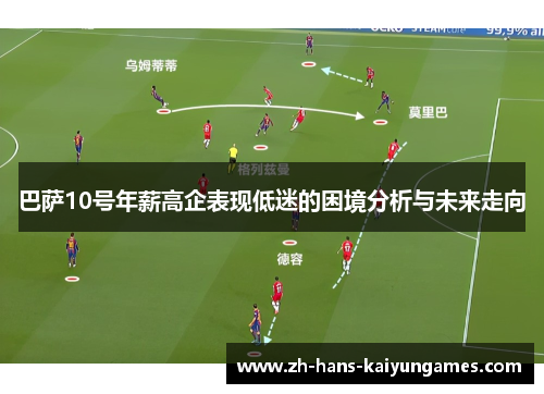 巴萨10号年薪高企表现低迷的困境分析与未来走向