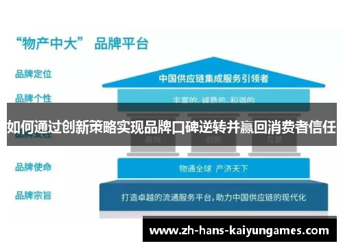 如何通过创新策略实现品牌口碑逆转并赢回消费者信任