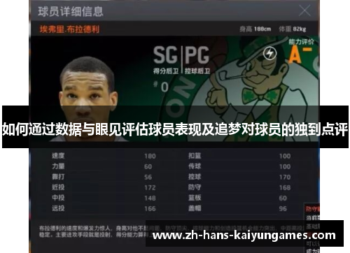如何通过数据与眼见评估球员表现及追梦对球员的独到点评