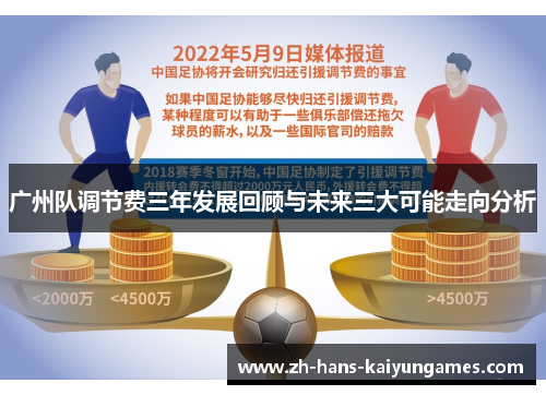 广州队调节费三年发展回顾与未来三大可能走向分析