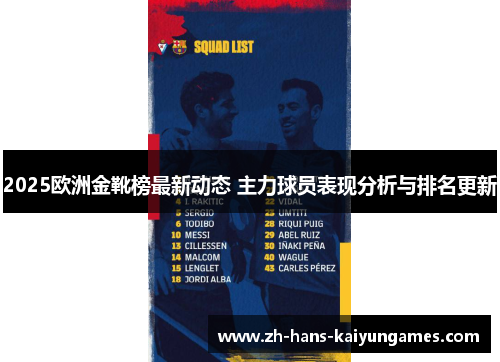 2025欧洲金靴榜最新动态 主力球员表现分析与排名更新