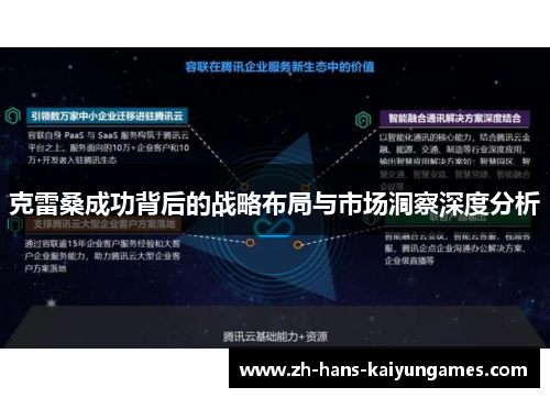 克雷桑成功背后的战略布局与市场洞察深度分析