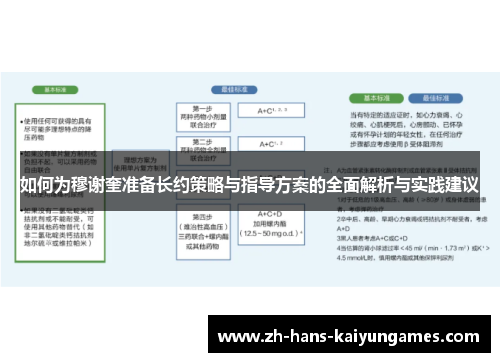 如何为穆谢奎准备长约策略与指导方案的全面解析与实践建议