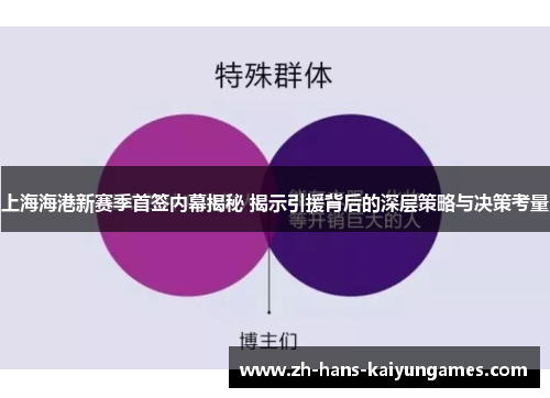 上海海港新赛季首签内幕揭秘 揭示引援背后的深层策略与决策考量