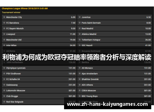 利物浦为何成为欧冠夺冠赔率领跑者分析与深度解读