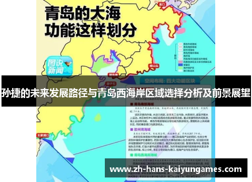 孙捷的未来发展路径与青岛西海岸区域选择分析及前景展望