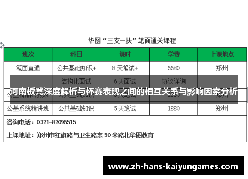 河南板凳深度解析与杯赛表现之间的相互关系与影响因素分析