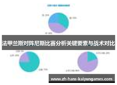 法甲兰斯对阵尼斯比赛分析关键要素与战术对比