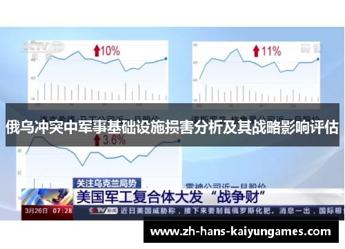 俄乌冲突中军事基础设施损害分析及其战略影响评估