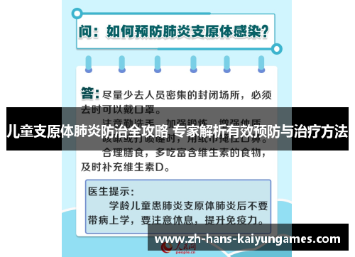 儿童支原体肺炎防治全攻略 专家解析有效预防与治疗方法