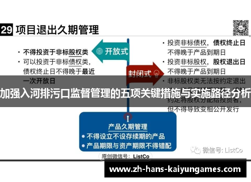 加强入河排污口监督管理的五项关键措施与实施路径分析