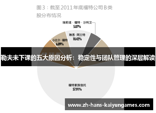 勒夫未下课的五大原因分析：稳定性与团队管理的深层解读