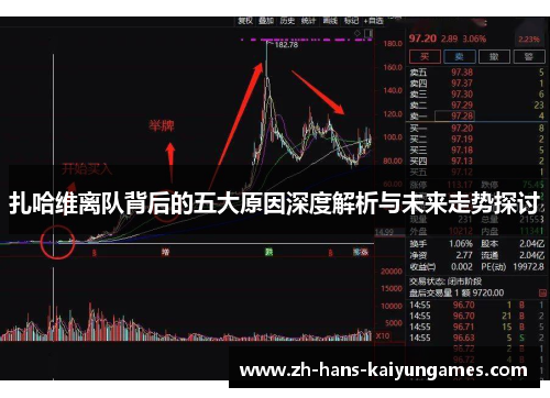扎哈维离队背后的五大原因深度解析与未来走势探讨