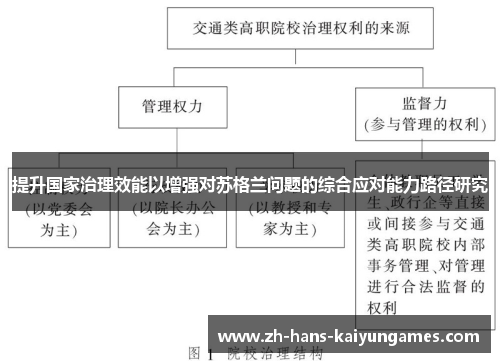 提升国家治理效能以增强对苏格兰问题的综合应对能力路径研究