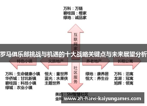 罗马俱乐部挑战与机遇的十大战略关键点与未来展望分析