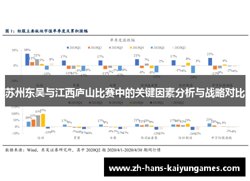 苏州东吴与江西庐山比赛中的关键因素分析与战略对比