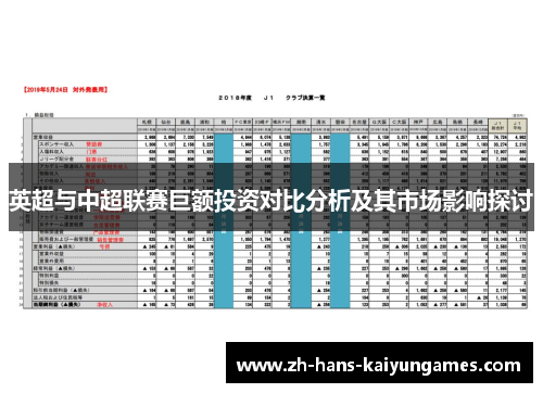 英超与中超联赛巨额投资对比分析及其市场影响探讨