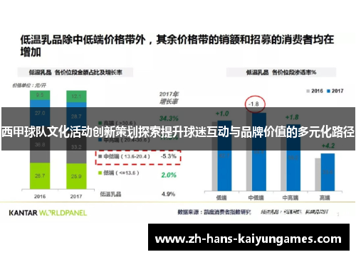 西甲球队文化活动创新策划探索提升球迷互动与品牌价值的多元化路径