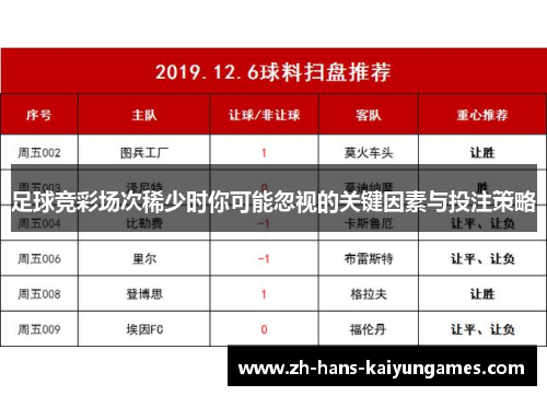 足球竞彩场次稀少时你可能忽视的关键因素与投注策略