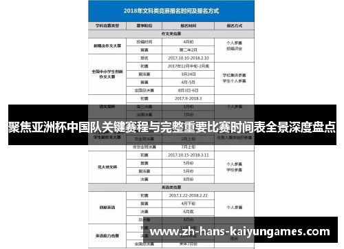 聚焦亚洲杯中国队关键赛程与完整重要比赛时间表全景深度盘点