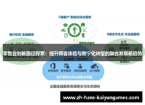 零售业创新路径探索：提升顾客体验与数字化转型的融合发展新趋势